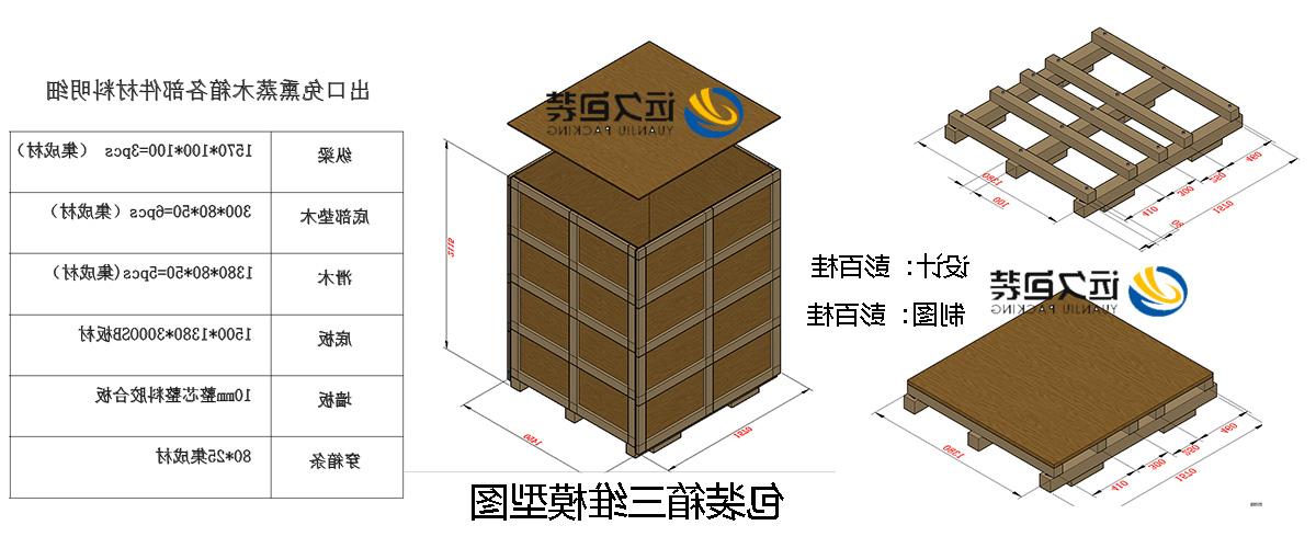 <a href='http://lp9.shoushou123.com'>买球平台</a>的设计需要考虑流通环境和经济性